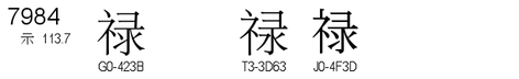 U+7984